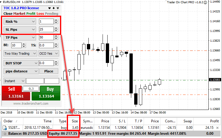 Trader On Chart Position Size Ca!   lculator And Mt4 Trade Panel - 