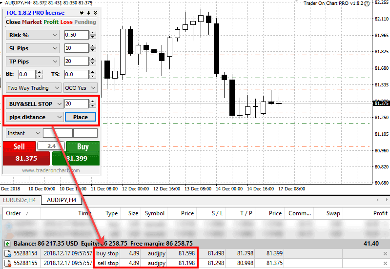 trader-on-chart-182-straddle-pending-orders