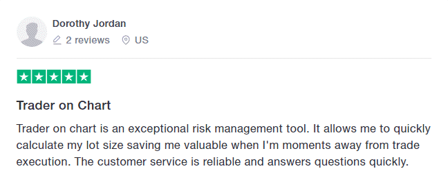 trader-on-chart-review-trustpilot-2020-12-28